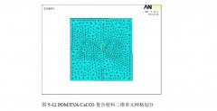 金屬表面等離子電解沉積強化層研究工作